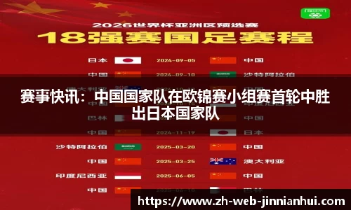 赛事快讯：中国国家队在欧锦赛小组赛首轮中胜出日本国家队